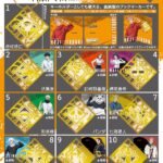 【2023年7月24日】呪術廻戦 メタルブックマーカー