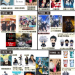 【7月3日~9日】呪術廻戦 週間予定