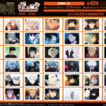 【2024年2月】呪術廻戦 ぱしゃこれ 第5弾 渋谷事変