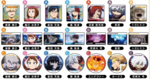 【2024年4月】僕のヒーローアカデミア あれこれぷちCANバッジVol.2