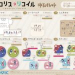 【2024年9月20日頃】リコリス・リコイル ゆるパレット