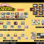 【2024年10月 / 12月】僕のヒーローアカデミア グラフアート