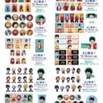 【2025年5月中旬】僕のヒーローアカデミア × RED°TOKYO   TOWER トレーディング グッズ