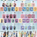 【2025年2月】ワールドトリガー × サンリオキャラクターズ