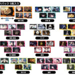 【2026年6月】呪術廻戦 死滅回游 メモリーカットステッカーmini